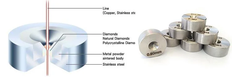 Top Quality Round Copper Wire Poly-Crystal-Diamond PCD Wire Drawing Die for Copper Wire Drawing Machine